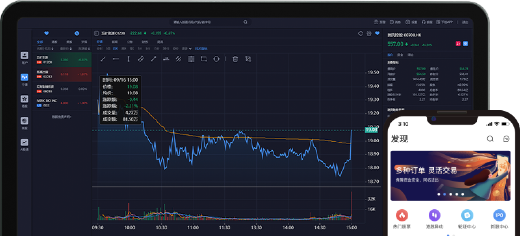 download chart