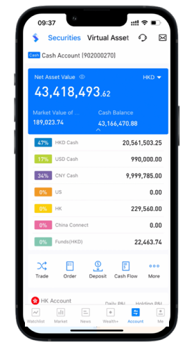 trading solution